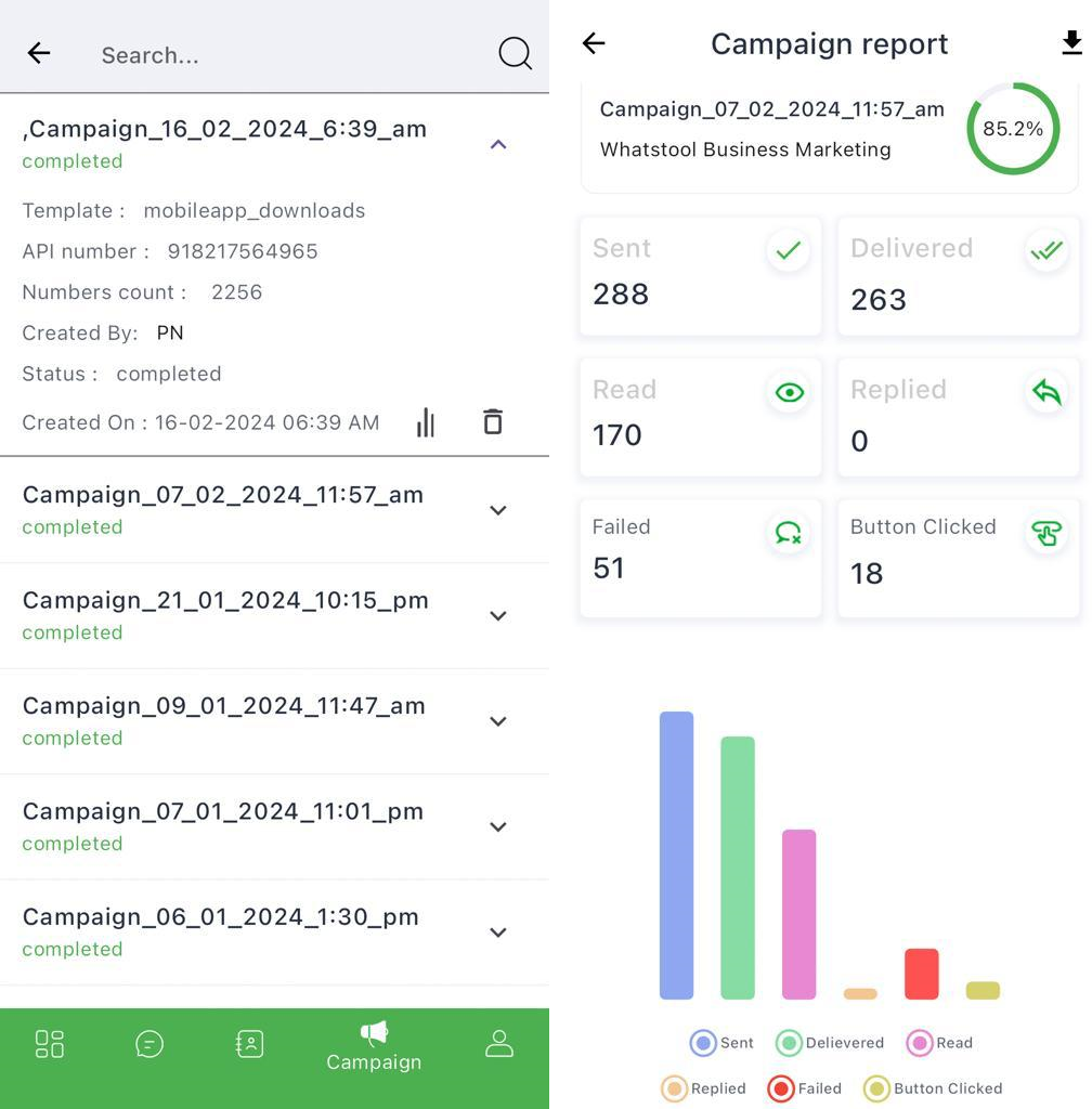 Whatstool Mobile App Campaign