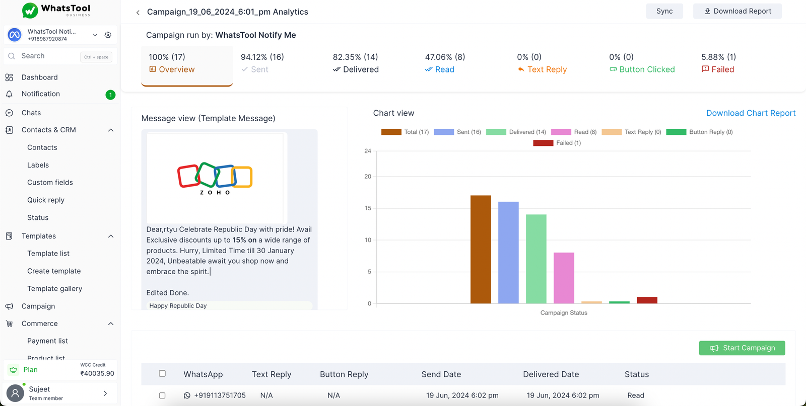 Analytics Feature - WhatsApp Business API