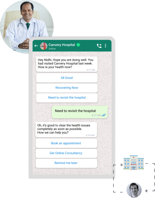 Post Consultation Follow Up