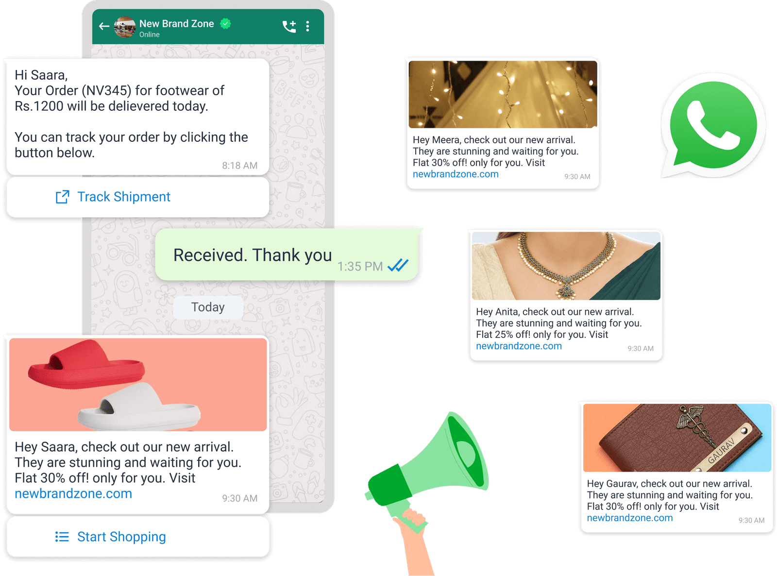 Send 10,000 of messages in a click